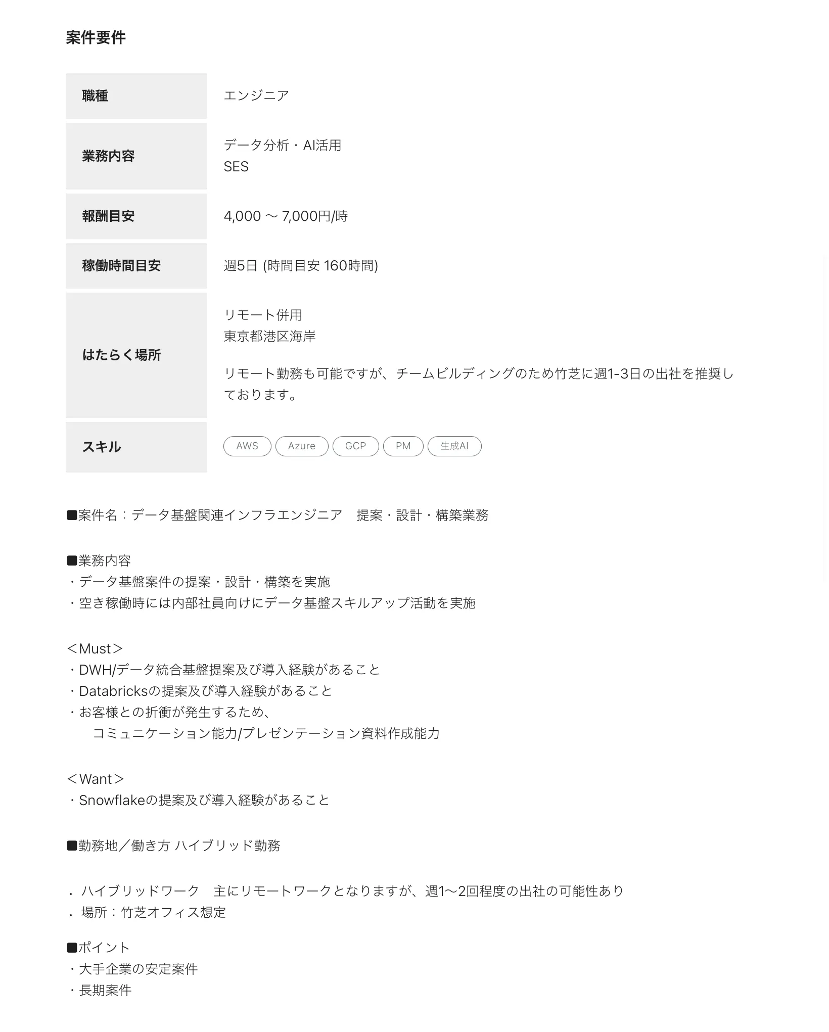 デジトラ株式会社の案件『【基本リモート/長期案件】データ基盤関連インフラエンジニアの提案・設計・構築業務』の画像