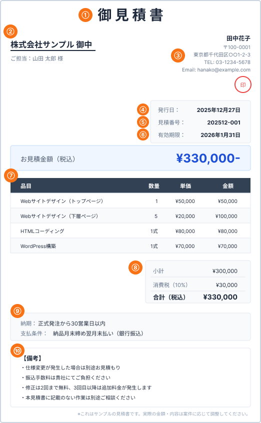 フリーランス・個人事業主の見積書の書き方【見本付き】記載項目10選と